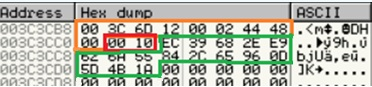 Figure 5. AMT SOL protocol error-detection header, length header, and payload