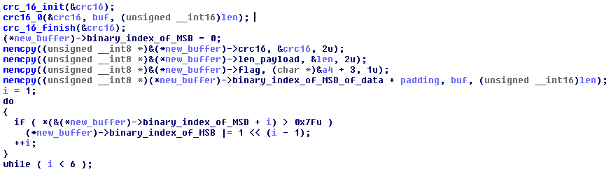 Figure 6. Construction of error-detection header
