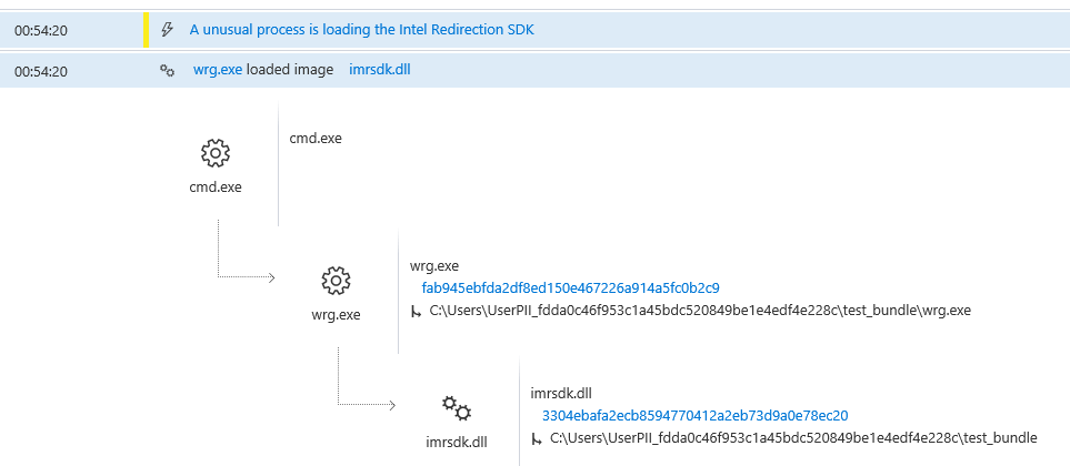Figure 7. Windows Defender ATP detection of malicious AMT SOL channel activity